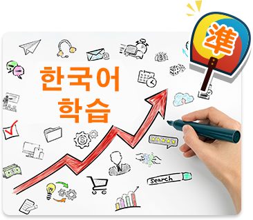 韓語課程-完整程度分級，學得才夠穩