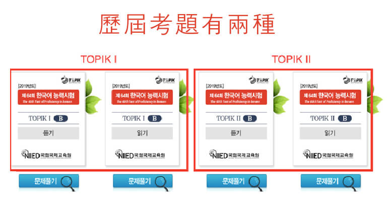 TOPIK韓語檢定線上歷屆考題